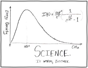 xkcd - Science